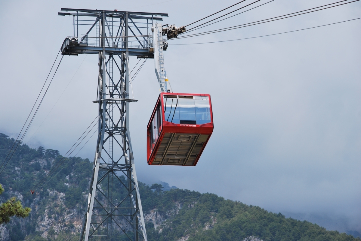 Канатная дорога